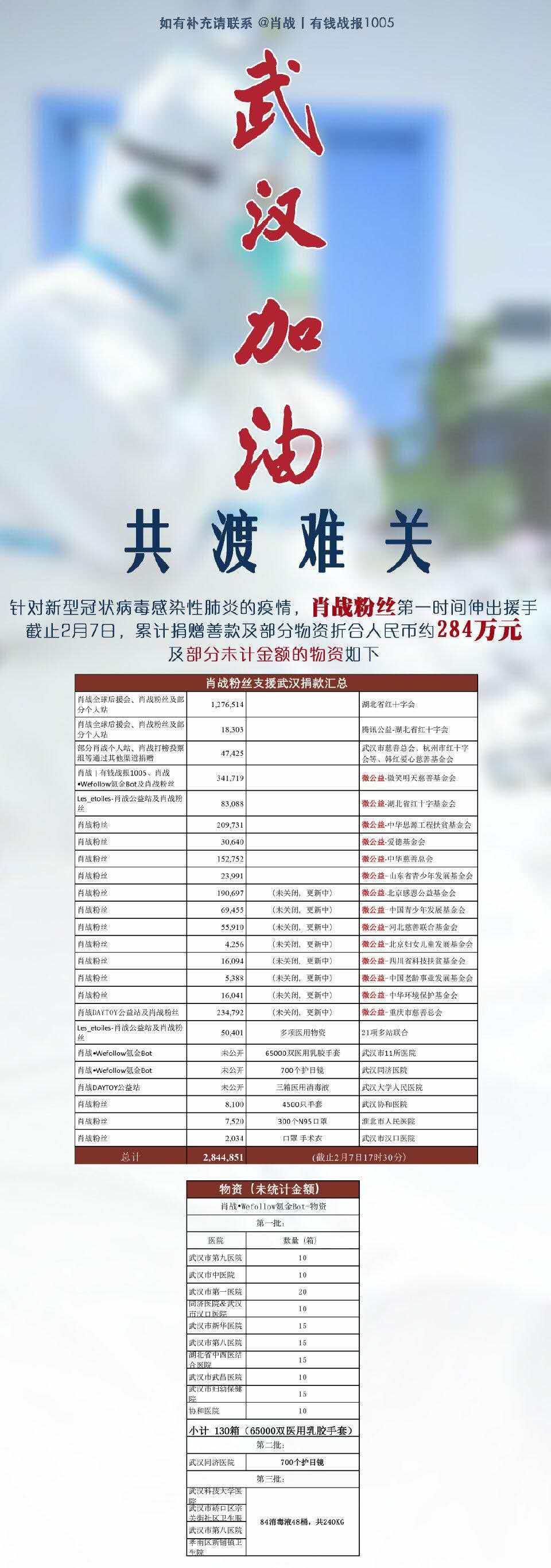 1581322731489236.jpg 肖1,1.jpg